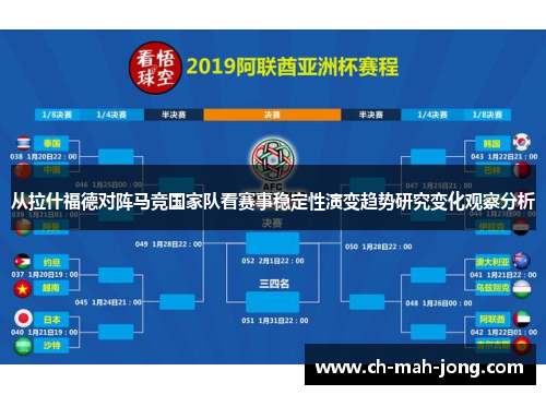 从拉什福德对阵马竞国家队看赛事稳定性演变趋势研究变化观察分析
