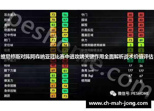 维尼修斯对阵阿森纳亚冠比赛中进攻端关键作用全面解析战术价值评估 维尼修斯对阵阿森纳亚冠比赛中进攻端关键作用全面解析战术价值评估
